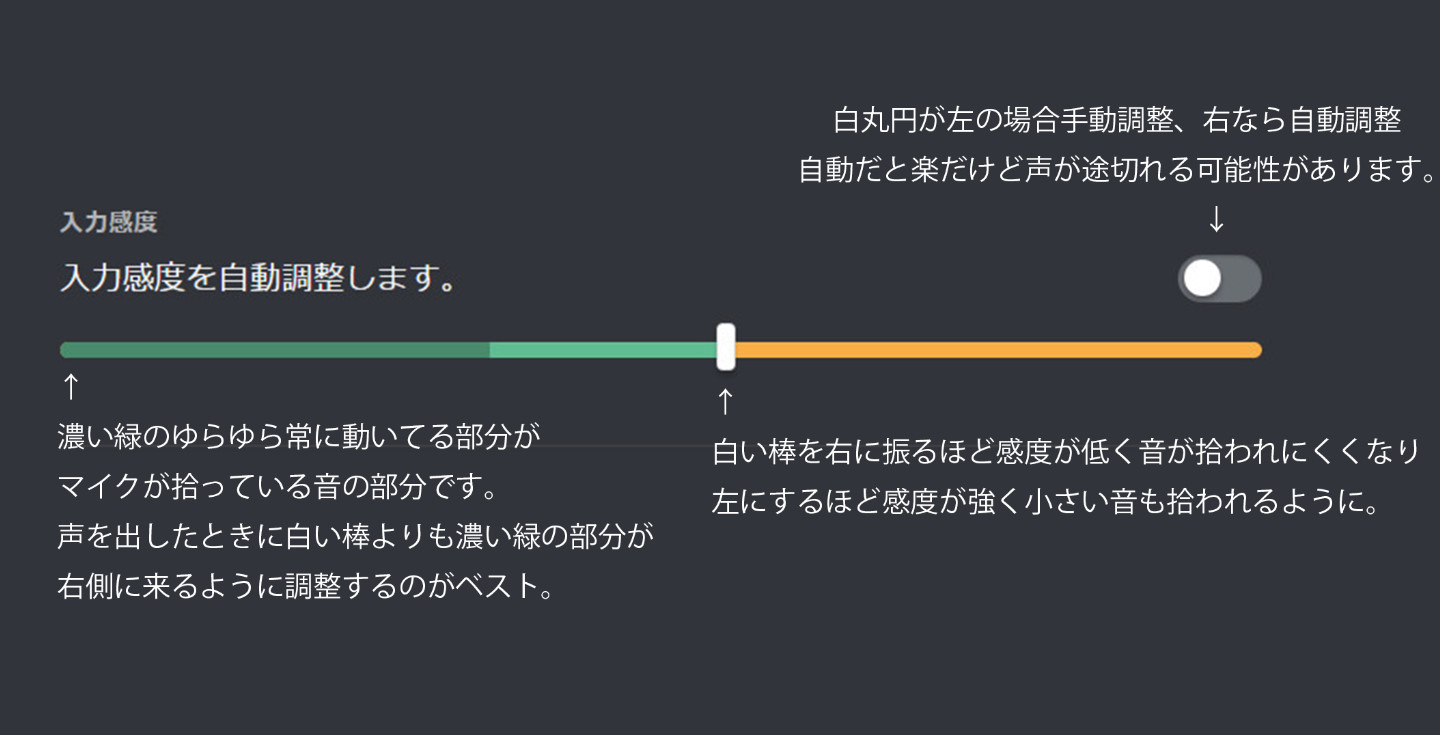 ディスコードで声が途切れる などよくある15個の疑問をq A解説 Pinapopom